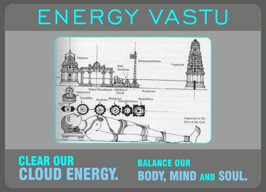 Mrityunjay Care vastu, Aura photo, Healing, Aura detox