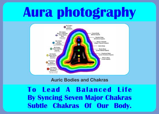 Mrityunjay Care vastu, Aura photo, Healing, Aura detox